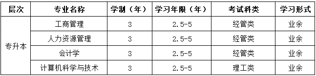 25zhuanye.png